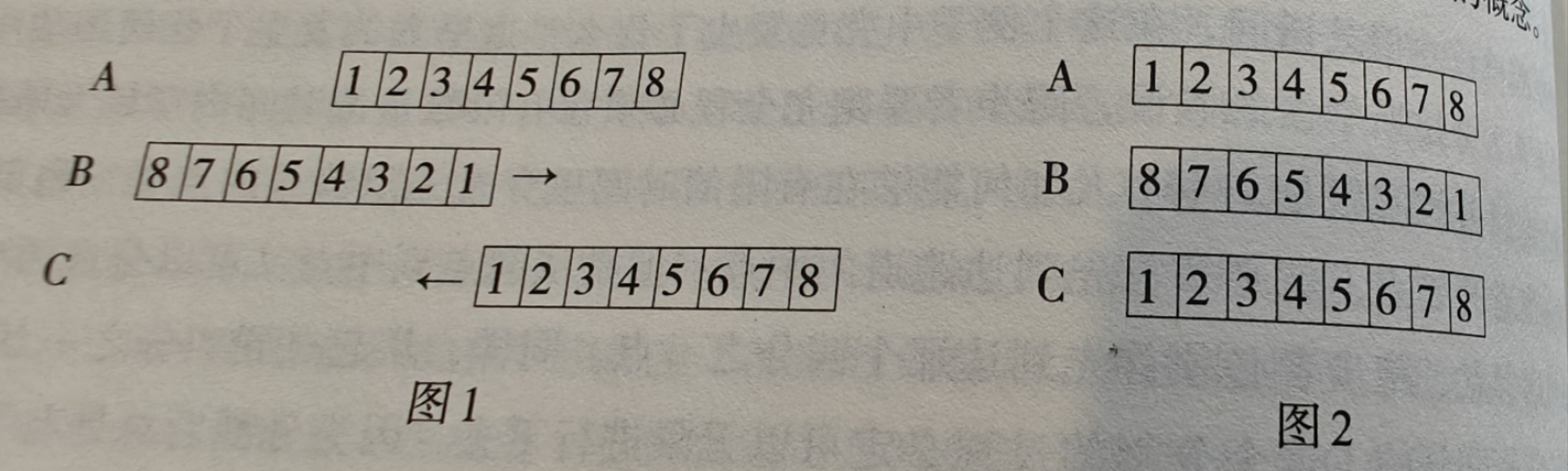 芝诺悖论_运动相对性悖论.png 芝诺悖论_运动相对性悖论.png